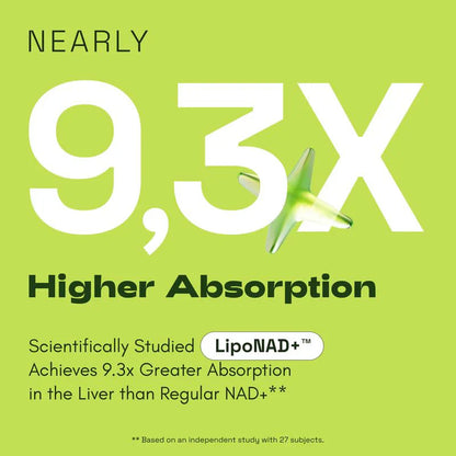 NAD+ Supplement for Skin Aging Support, Energy, and Focus